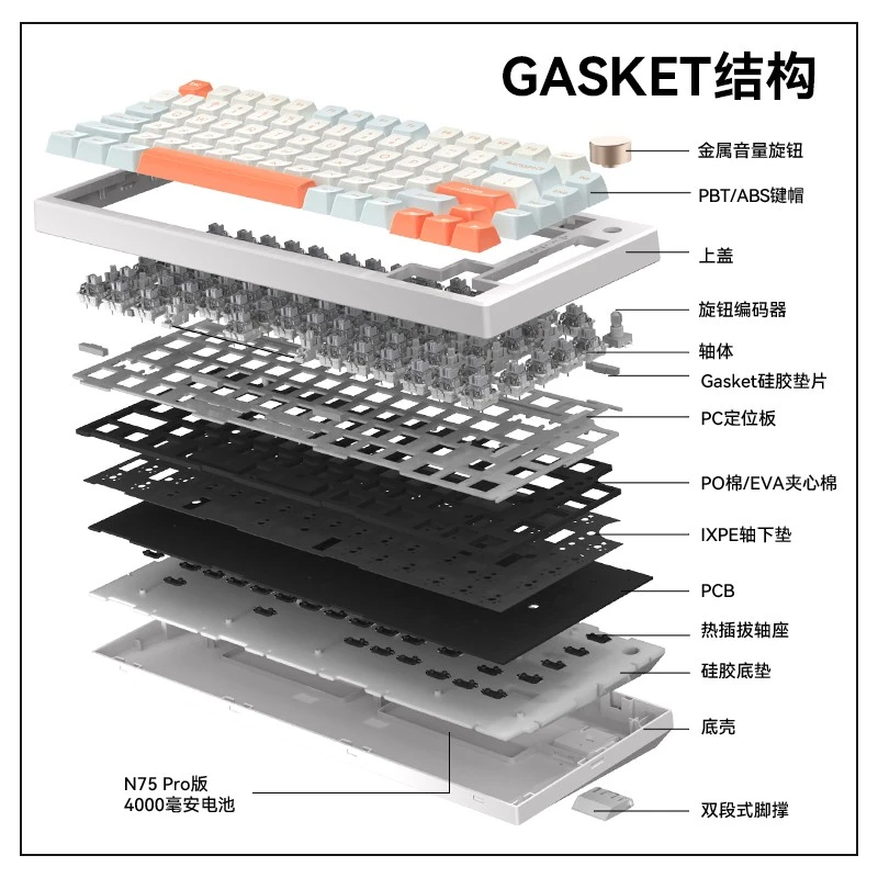 VGN N75 客制化键盘 N75-入门版 高特青轴 白色 “Gasket 热插拔 全键无冲 75%配列” - VGN官网